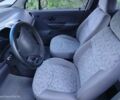 Желтый Дэу Матиз, объемом двигателя 0 л и пробегом 25 тыс. км за 2600 $, фото 2 на Automoto.ua