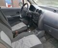 Жовтий Деу Матіз, об'ємом двигуна 0.8 л та пробігом 150 тис. км за 1081 $, фото 3 на Automoto.ua