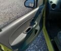 Желтый Дэу Матиз, объемом двигателя 0.8 л и пробегом 150 тыс. км за 1904 $, фото 12 на Automoto.ua