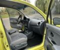 Желтый Дэу Матиз, объемом двигателя 0.8 л и пробегом 115 тыс. км за 2400 $, фото 20 на Automoto.ua