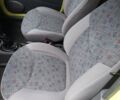 Жовтий Деу Матіз, об'ємом двигуна 0 л та пробігом 203 тис. км за 1850 $, фото 7 на Automoto.ua