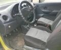 Жовтий Деу Матіз, об'ємом двигуна 0.8 л та пробігом 150 тис. км за 1081 $, фото 7 на Automoto.ua