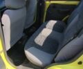 Жовтий Деу Матіз, об'ємом двигуна 8 л та пробігом 181 тис. км за 1550 $, фото 9 на Automoto.ua