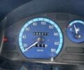 Желтый Дэу Матиз, объемом двигателя 0.8 л и пробегом 89 тыс. км за 2150 $, фото 10 на Automoto.ua