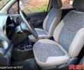 Жовтий Деу Матіз, об'ємом двигуна 0.8 л та пробігом 530 тис. км за 3850 $, фото 9 на Automoto.ua
