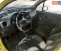 Желтый Дэу Матиз, объемом двигателя 0.8 л и пробегом 63 тыс. км за 2200 $, фото 1 на Automoto.ua