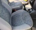 Жовтий Деу Матіз, об'ємом двигуна 8 л та пробігом 181 тис. км за 1550 $, фото 13 на Automoto.ua
