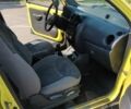 Жовтий Деу Матіз, об'ємом двигуна 8 л та пробігом 181 тис. км за 1550 $, фото 12 на Automoto.ua