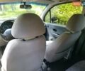 Жовтий Деу Матіз, об'ємом двигуна 0.8 л та пробігом 93 тис. км за 3500 $, фото 11 на Automoto.ua