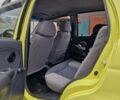 Желтый Дэу Матиз, объемом двигателя 0.8 л и пробегом 138 тыс. км за 3500 $, фото 13 на Automoto.ua