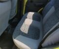 Жовтий Деу Матіз, об'ємом двигуна 8 л та пробігом 181 тис. км за 1550 $, фото 10 на Automoto.ua
