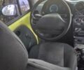 Жовтий Деу Матіз, об'ємом двигуна 0.8 л та пробігом 20 тис. км за 3600 $, фото 4 на Automoto.ua