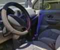 Желтый Дэу Матиз, объемом двигателя 0.8 л и пробегом 115 тыс. км за 2400 $, фото 7 на Automoto.ua