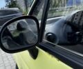 Желтый Дэу Матиз, объемом двигателя 0.8 л и пробегом 89 тыс. км за 2150 $, фото 13 на Automoto.ua