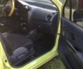 Жовтий Деу Матіз, об'ємом двигуна 0.89 л та пробігом 104 тис. км за 3400 $, фото 23 на Automoto.ua