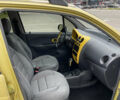 Желтый Дэу Матиз, объемом двигателя 0.8 л и пробегом 78 тыс. км за 3700 $, фото 15 на Automoto.ua