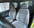 Желтый Дэу Матиз, объемом двигателя 0.8 л и пробегом 68 тыс. км за 3500 $, фото 6 на Automoto.ua