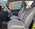 Желтый Дэу Матиз, объемом двигателя 0.8 л и пробегом 138 тыс. км за 3500 $, фото 11 на Automoto.ua