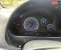 Желтый Дэу Матиз, объемом двигателя 1 л и пробегом 117 тыс. км за 1700 $, фото 8 на Automoto.ua