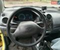 Желтый Дэу Матиз, объемом двигателя 0 л и пробегом 109 тыс. км за 1499 $, фото 8 на Automoto.ua
