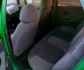 Желтый Дэу Матиз, объемом двигателя 0.8 л и пробегом 169 тыс. км за 1400 $, фото 5 на Automoto.ua