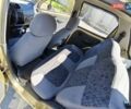 Жовтий Деу Матіз, об'ємом двигуна 0.8 л та пробігом 75 тис. км за 2550 $, фото 9 на Automoto.ua