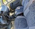 Жовтий Деу Матіз, об'ємом двигуна 0.8 л та пробігом 75 тис. км за 2550 $, фото 8 на Automoto.ua