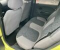 Жовтий Деу Матіз, об'ємом двигуна 0.8 л та пробігом 74 тис. км за 2900 $, фото 6 на Automoto.ua
