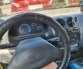 Жовтий Деу Матіз, об'ємом двигуна 0.8 л та пробігом 155 тис. км за 1199 $, фото 1 на Automoto.ua