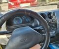 Жовтий Деу Матіз, об'ємом двигуна 0.8 л та пробігом 155 тис. км за 1499 $, фото 1 на Automoto.ua