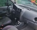 Желтый Дэу Матиз, объемом двигателя 0.8 л и пробегом 79 тыс. км за 2600 $, фото 4 на Automoto.ua