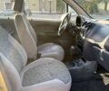Желтый Дэу Матиз, объемом двигателя 0.8 л и пробегом 25 тыс. км за 3900 $, фото 8 на Automoto.ua