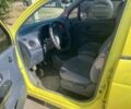 Желтый Дэу Матиз, объемом двигателя 0.8 л и пробегом 93 тыс. км за 1700 $, фото 3 на Automoto.ua