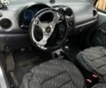 Сірий Деу Матіз, об'ємом двигуна 0.8 л та пробігом 191 тис. км за 1225 $, фото 4 на Automoto.ua