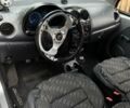 Серый Дэу Матиз, объемом двигателя 0.8 л и пробегом 191 тыс. км за 1678 $, фото 4 на Automoto.ua