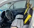 Сірий Деу Матіз, об'ємом двигуна 0.8 л та пробігом 87 тис. км за 1900 $, фото 10 на Automoto.ua