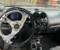 Сірий Деу Матіз, об'ємом двигуна 0.8 л та пробігом 191 тис. км за 1225 $, фото 1 на Automoto.ua