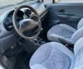 Сірий Деу Матіз, об'ємом двигуна 0.8 л та пробігом 120 тис. км за 2850 $, фото 13 на Automoto.ua