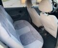 Сірий Деу Матіз, об'ємом двигуна 0.8 л та пробігом 120 тис. км за 2850 $, фото 16 на Automoto.ua