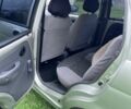 Дэу Матиз 2006 в Яворове на Automoto.ua Серый Дэу Матиз, объемом двигателя 0.8 л и пробегом 128 тыс. км за 2500 $, фото 3 на Automoto.ua