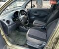 Серый Дэу Матиз, объемом двигателя 0.8 л и пробегом 98 тыс. км за 2999 $, фото 18 на Automoto.ua