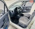 Серый Дэу Матиз, объемом двигателя 0.8 л и пробегом 98 тыс. км за 2500 $, фото 9 на Automoto.ua