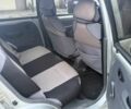 Серый Дэу Матиз, объемом двигателя 0.8 л и пробегом 138 тыс. км за 1550 $, фото 7 на Automoto.ua