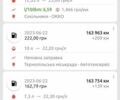 Сірий Деу Матіз, об'ємом двигуна 0.8 л та пробігом 165 тис. км за 2700 $, фото 29 на Automoto.ua