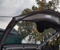 Сірий Деу Матіз, об'ємом двигуна 0.8 л та пробігом 155 тис. км за 2200 $, фото 8 на Automoto.ua