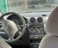 Сірий Деу Матіз, об'ємом двигуна 0.8 л та пробігом 155 тис. км за 2500 $, фото 11 на Automoto.ua