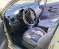 Сірий Деу Матіз, об'ємом двигуна 0.8 л та пробігом 131 тис. км за 2450 $, фото 7 на Automoto.ua