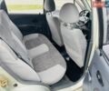 Серый Дэу Матиз, объемом двигателя 0.8 л и пробегом 98 тыс. км за 2500 $, фото 12 на Automoto.ua