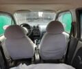 Сірий Деу Матіз, об'ємом двигуна 0.8 л та пробігом 155 тис. км за 2500 $, фото 10 на Automoto.ua