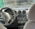 Сірий Деу Матіз, об'ємом двигуна 0.8 л та пробігом 155 тис. км за 2200 $, фото 11 на Automoto.ua
